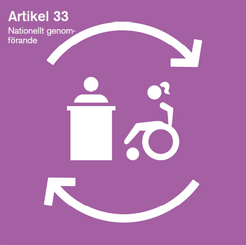 Illustration av artikel 33: Nationellt genomförande. Pictogram av pilar som bildar en cirkel runt en kvinna i rullstol vid en talarstol.